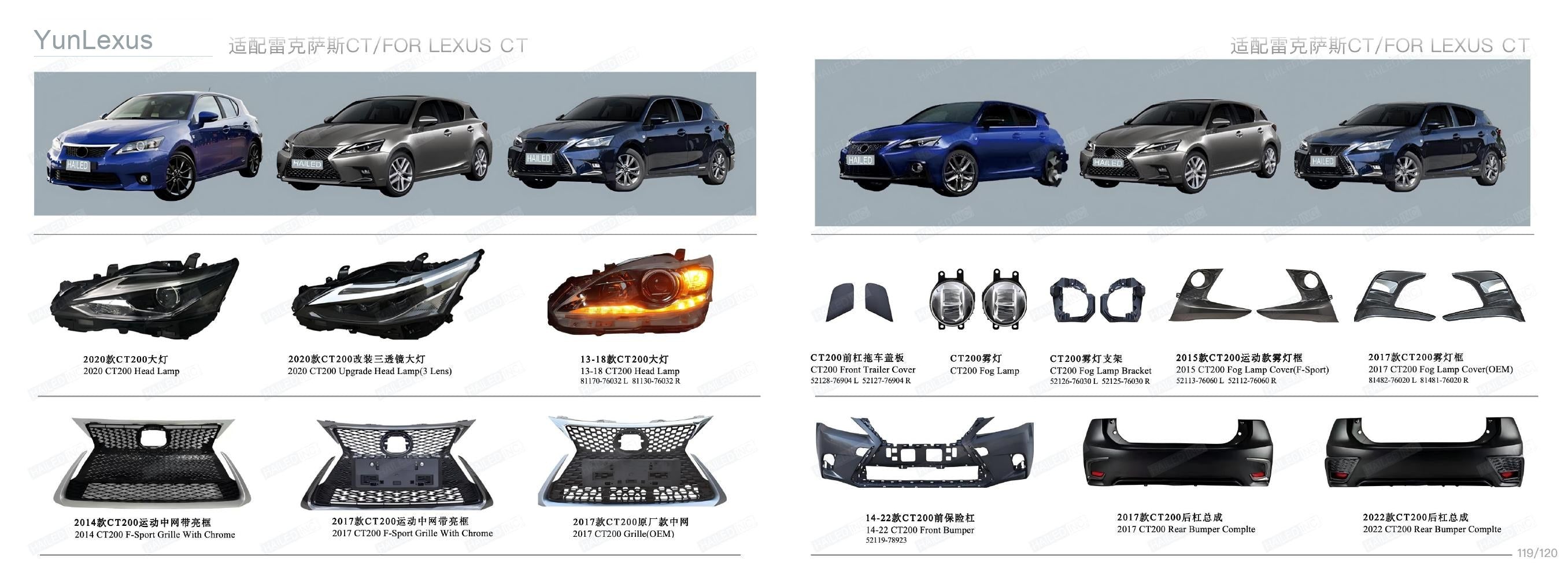 YunLexus Lexus exterior parts catalog page 62