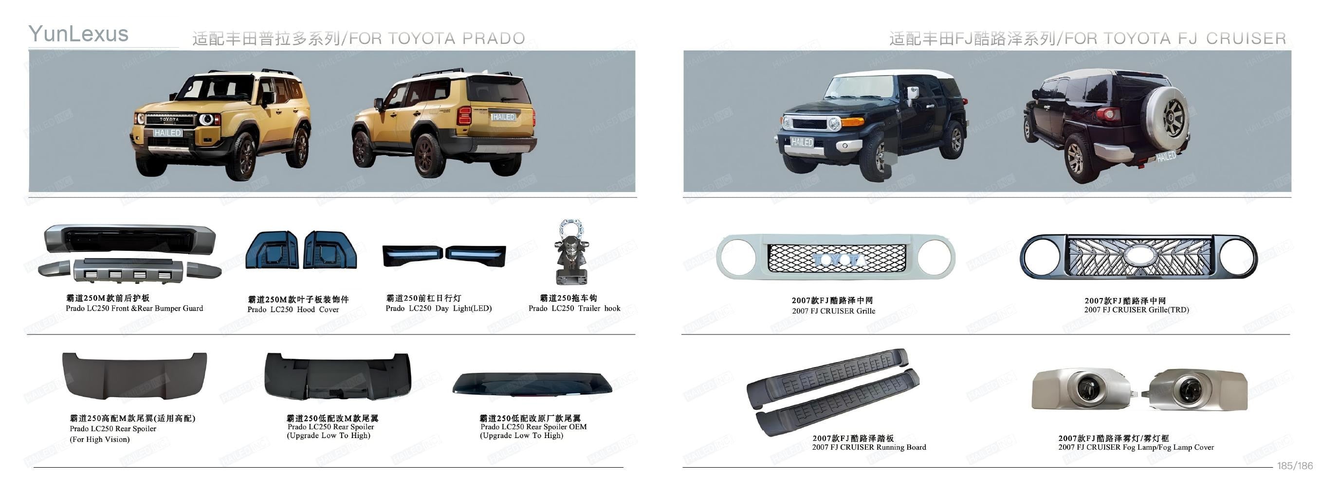 YunLexus Lexus exterior parts catalog page 95