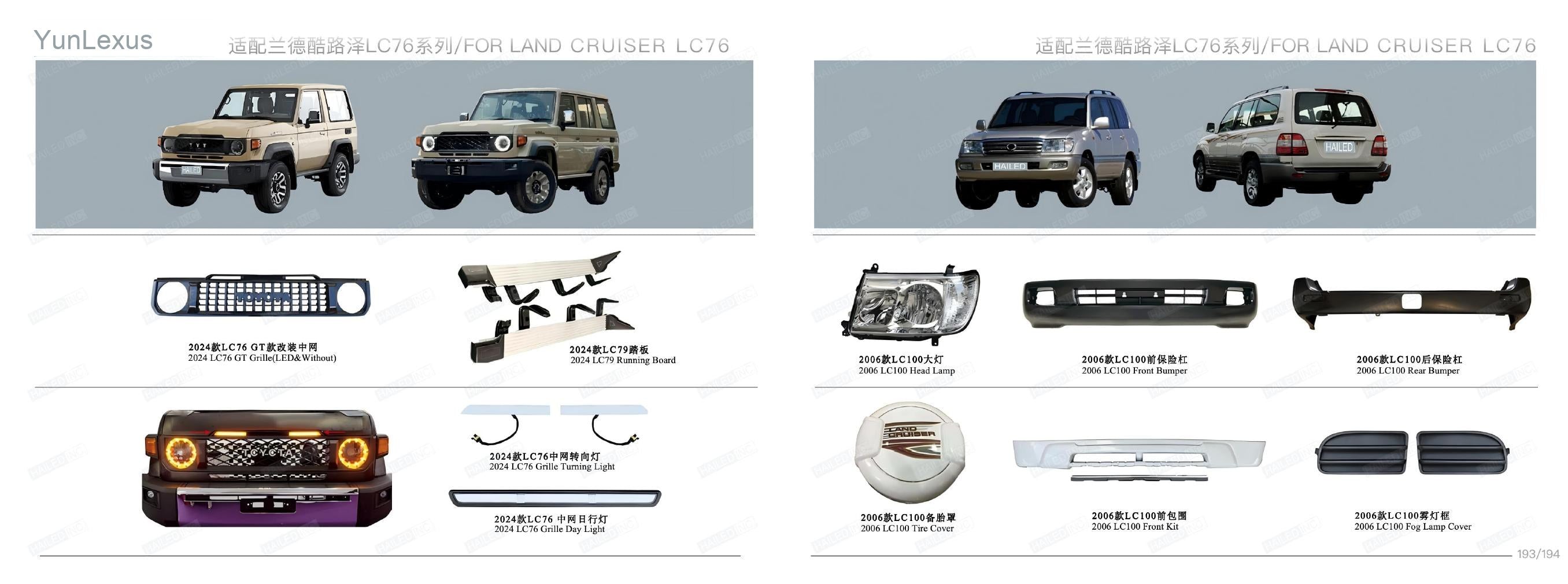 YunLexus Lexus exterior parts catalog page 99