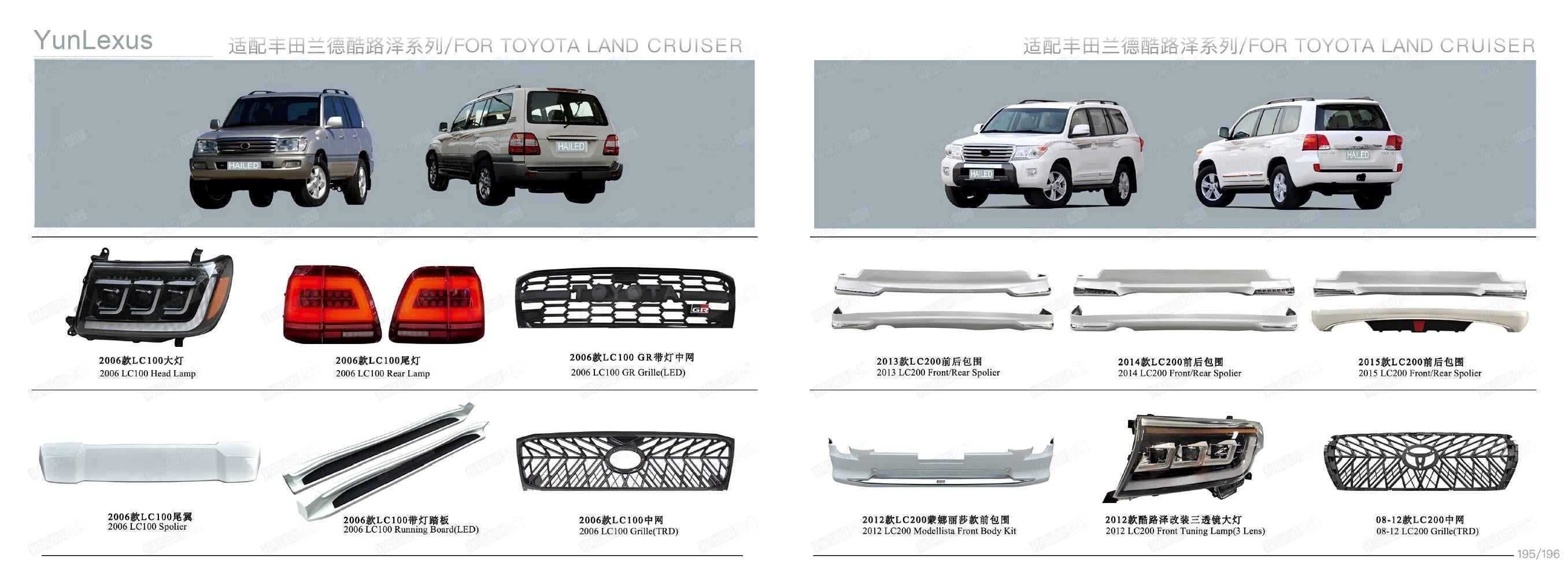 YunLexus Lexus exterior parts catalog page 100