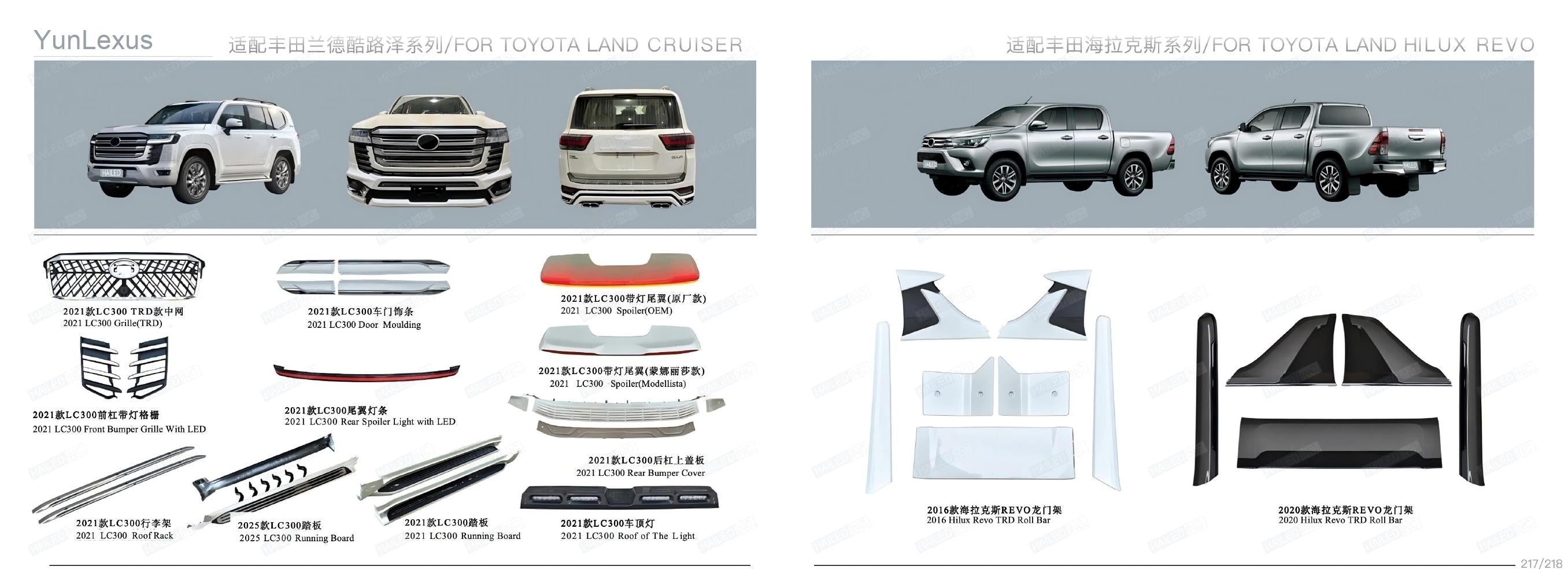YunLexus Lexus exterior parts catalog page 111
