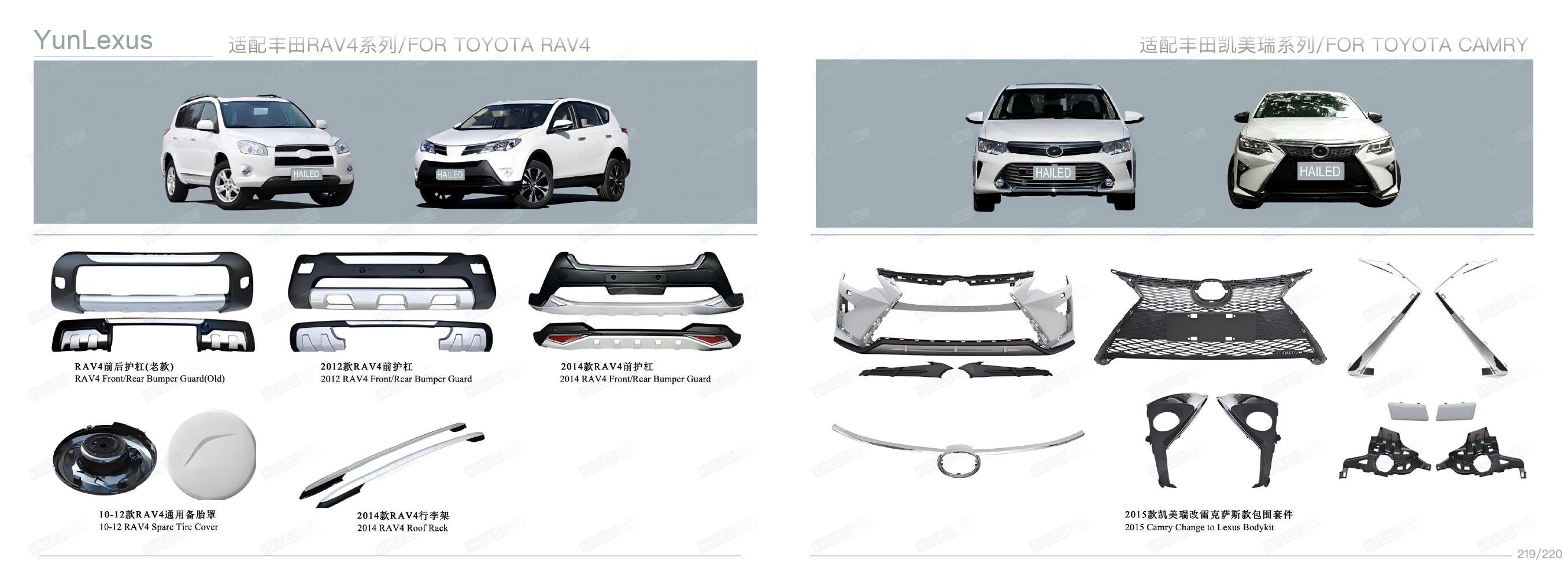YunLexus Lexus exterior parts catalog page 112